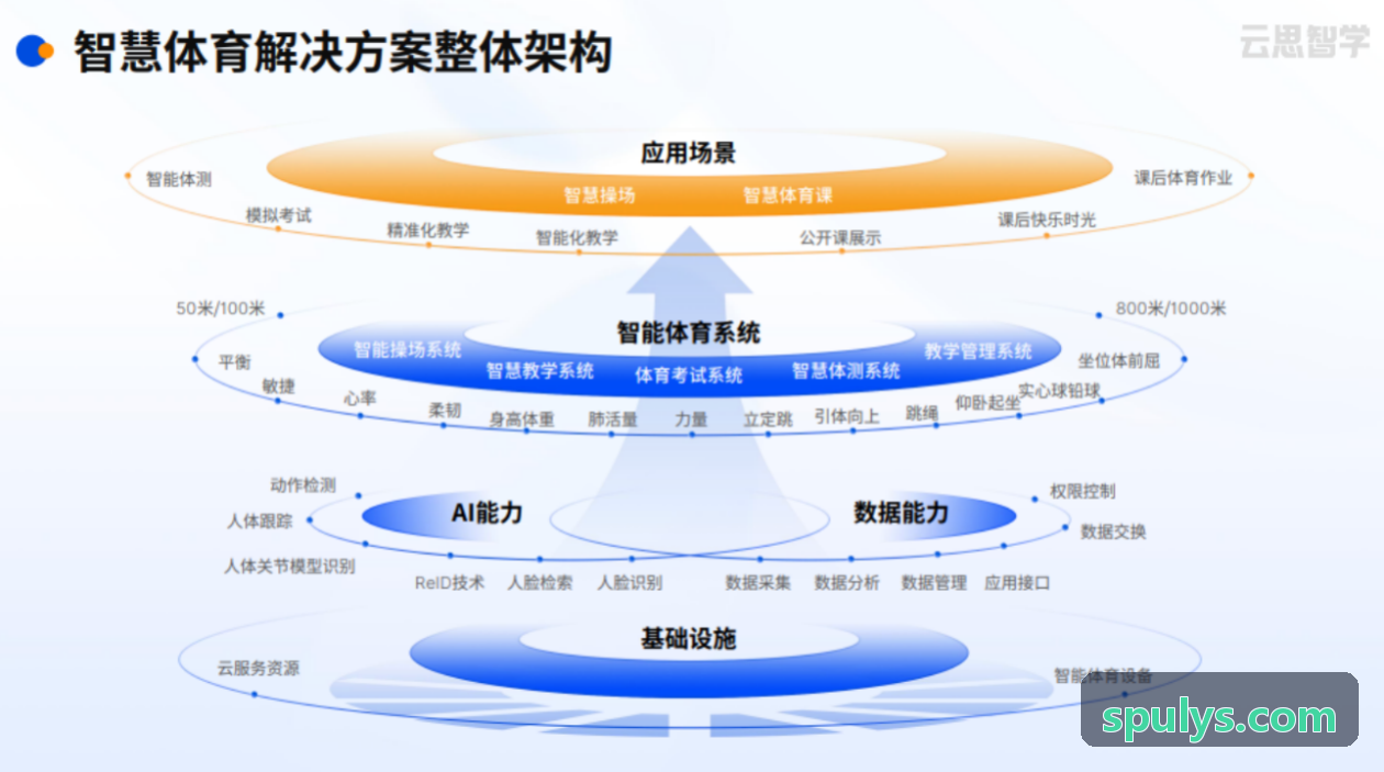 KAIFAGUANWANG电子检录身份防伪核验指南