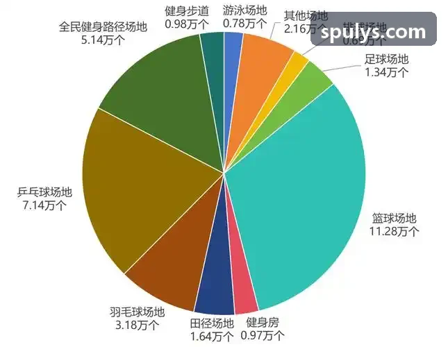KAIFAGUANWANG综合性运动会现场执裁打分